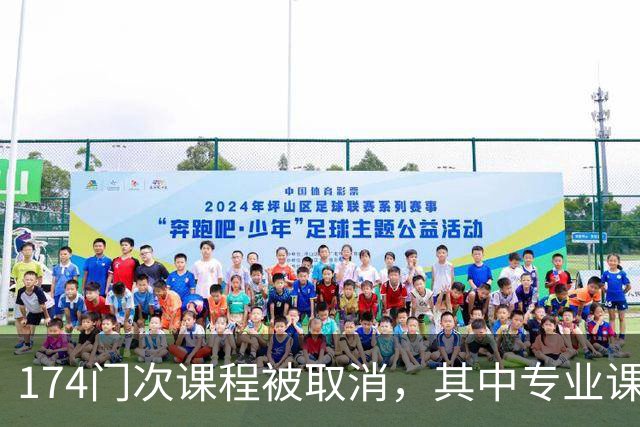 174门次课程被取消，其中专业课高达132门次：高校教师正在面临“无课可上”的职业危机！
